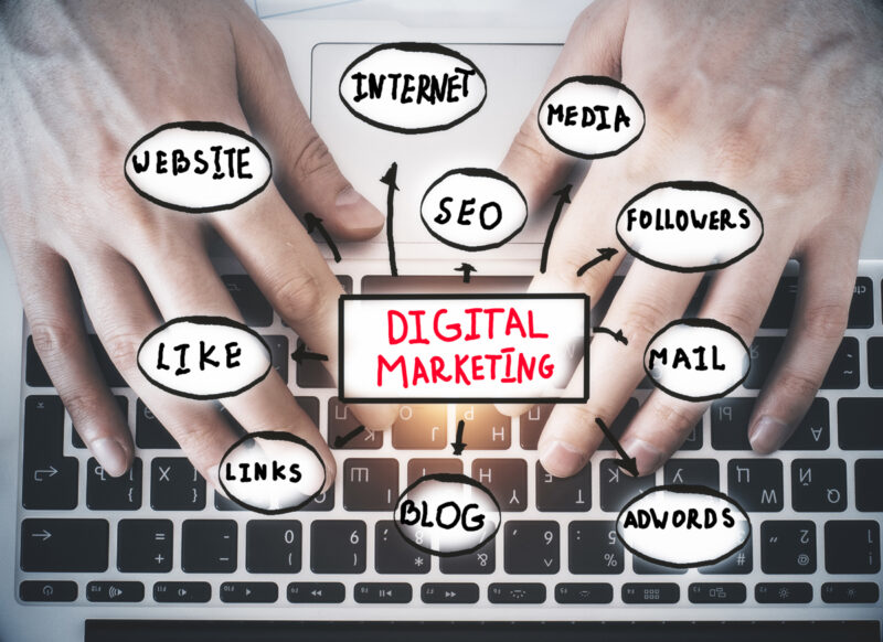 Digital Marketing Beginner Course