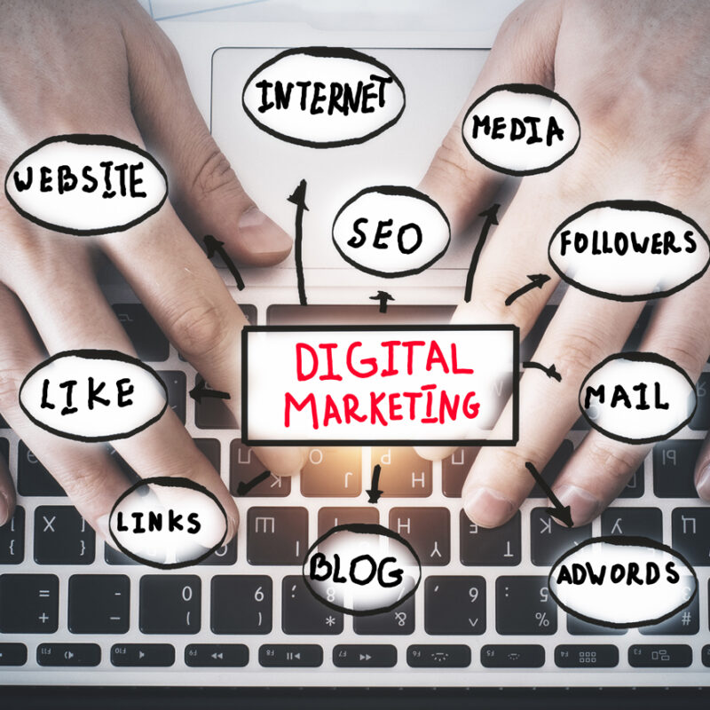 Digital Marketing Beginner Course